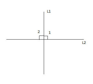 Two right angles in geometry