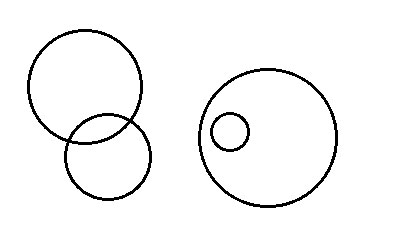 Circles in Geometry