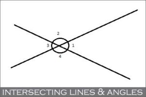 Intersecting Lines and Angles