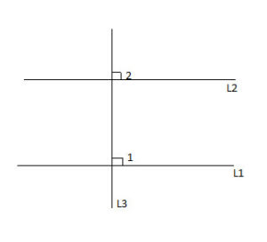 Line perpendicular to 2 parallel lines in geometry