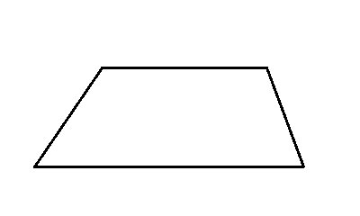 Trapezoid in Geometry