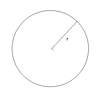 Geometry: area of a circle