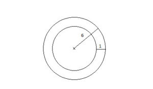 Area of ring in geometry