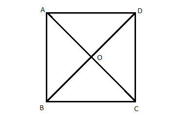 Square with diagonals