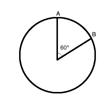 Geometry: arc in a circle