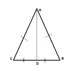 isosceles triangle with median