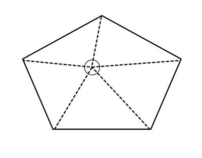 Geometry: sum of angels in a sum of angles in a pentagon