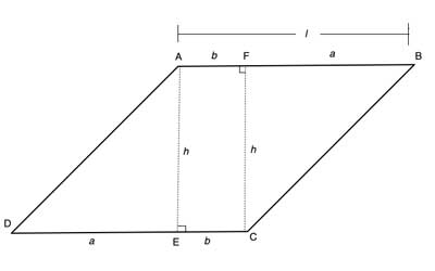 Geometry drawing: area of a parallelogram