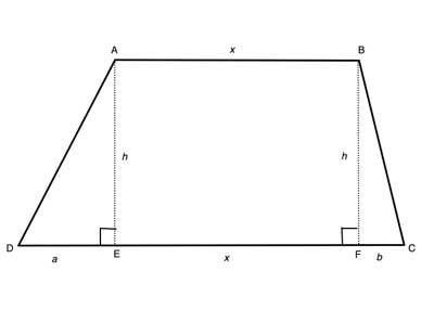 Area of trapezoid