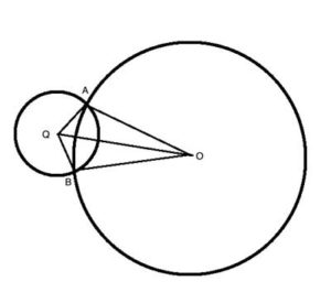 Congruent triangles in a circle
