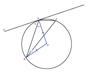 The Tangent-Chord Theorem | Geometry Help