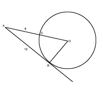 intersection of the tangent line and the circle