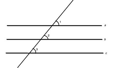 Geometry drawing: two lines parallel to a third line