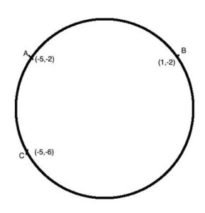 find the area of a circle from 3 points