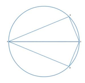 kite in a circle