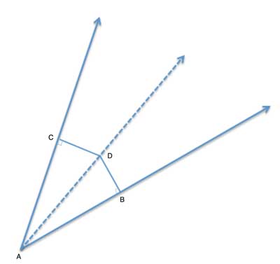 Angle Bisector with 2 distances