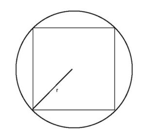 Square Inscribed in a Circle