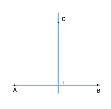 perpendicular bisector of a line segment