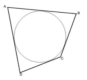 circle inscribed in a quadrilateral