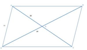 Parallelogram with diagonals and side lengths
