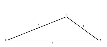 triangle with given sides