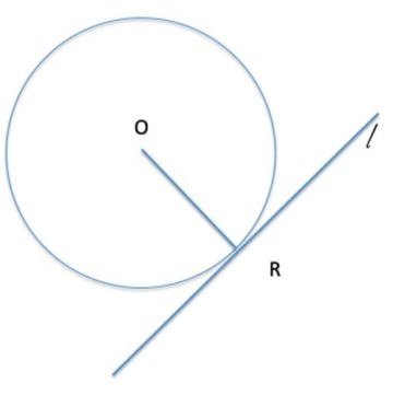 The Tangent is Perpendicular to the Radius | Geometry Help